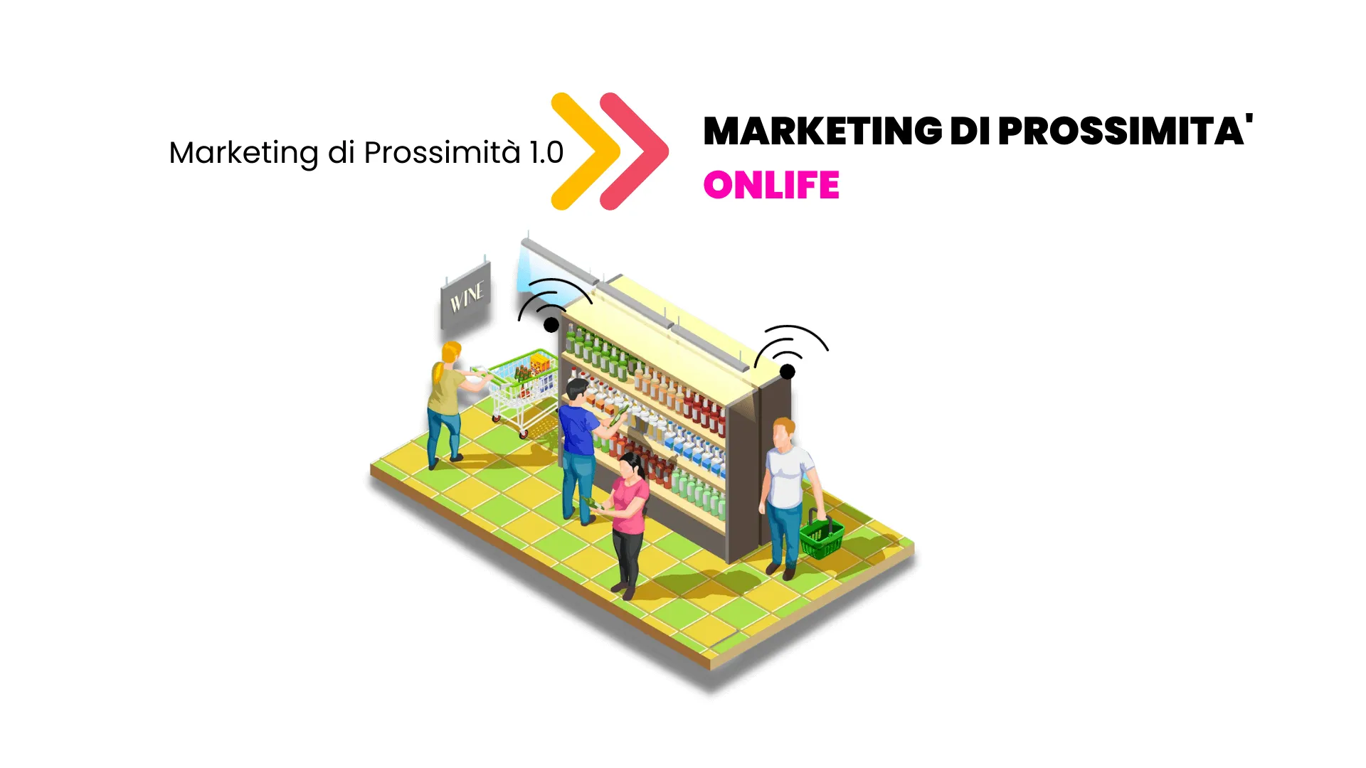 Proximity Marketing: ecco come funziona il marketing di prossimità.